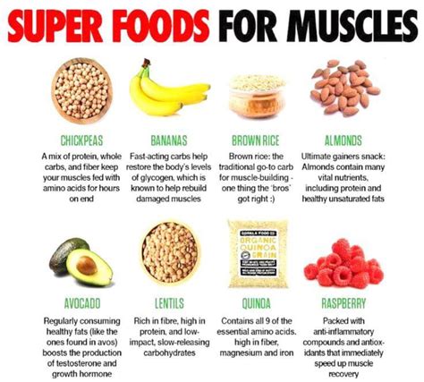 Super foods for muscles | Food facts, Workout food, Food