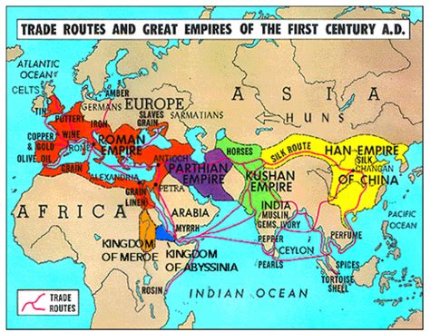 Middle East Ancient Civilization History