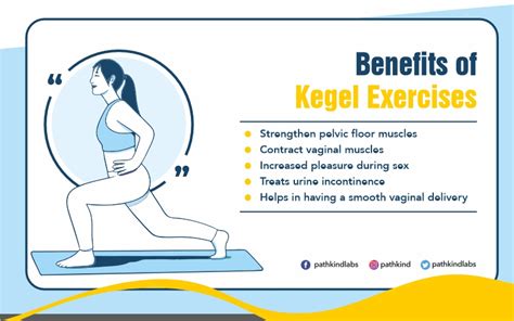 Kegel Exercises: Benefits, How To Results, 46% OFF