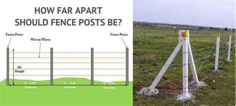 The Importance Of Proper Fence Post Spacing For Your Property