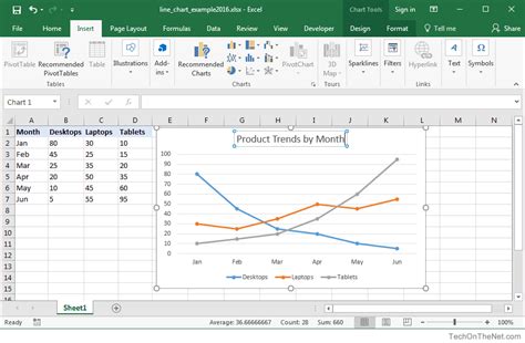 MS Excel 2016: How to Create a Line Chart