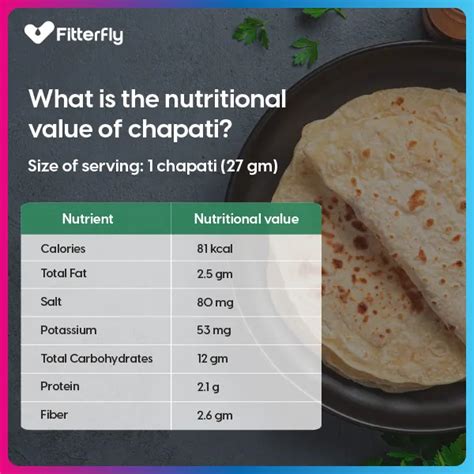 Chapati for Weight Loss – What Do The Experts Say? - Fitterfly