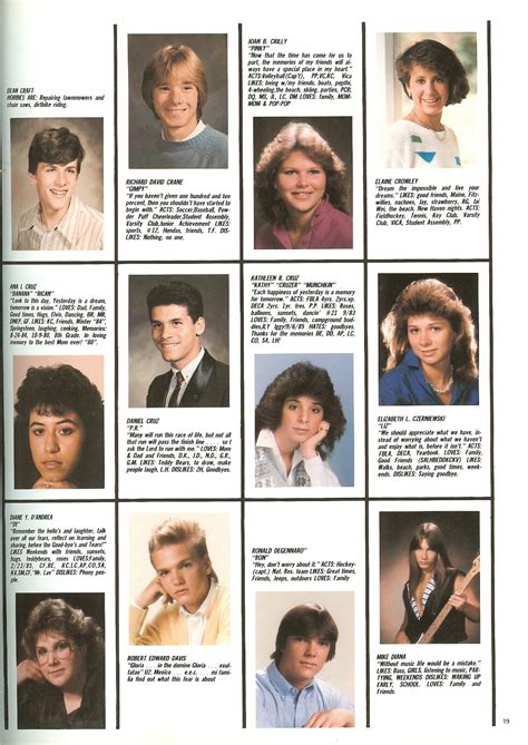 MY FAVORITE HIGH SCHOOL YEARBOOK PAGE OF ALL TIME ~ Popthomology