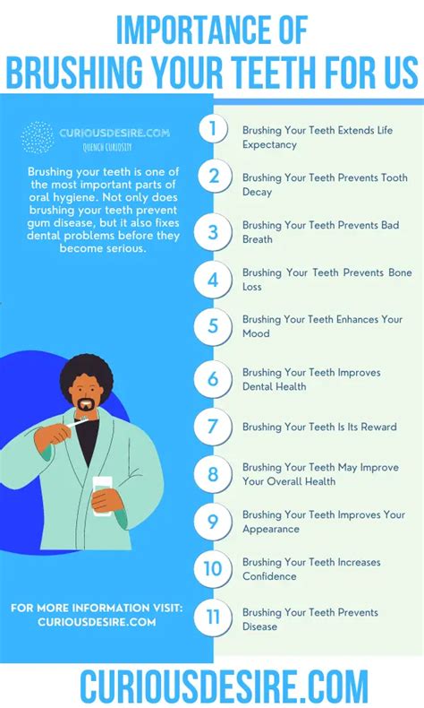 15 Reasons Why Brushing Your Teeth Is Important | Curious Desire