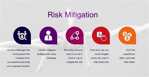 Top Examples of Risk Mitigation Plan Template [+ Download]