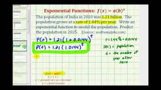 Exponential Function Application (y=ab^x) - Population Growth of India ...