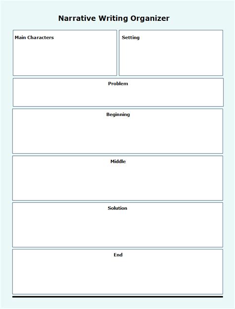 Editable Narrative Writing Graphic Organizer Examples