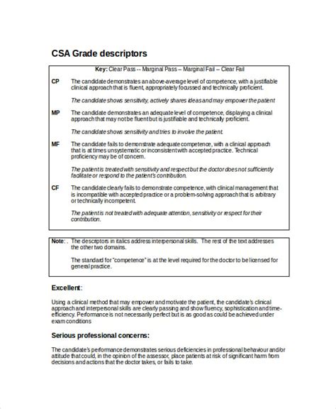 Technical Skills Assessment Template | HQ Printable Documents