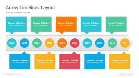 Timeline Google Template