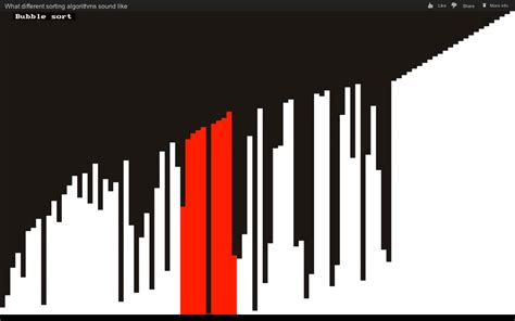 Bubble sort algorithm - Visualization and sonification / audification ...