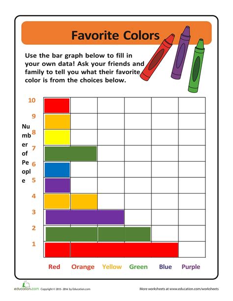 39 Blank Bar Graph Templates [Bar Graph Worksheets]