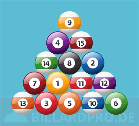 Pool rules: rules and information about all popular pocket billiards ...