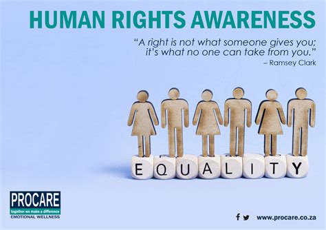 Human Rights Awareness 2020 — PROCARE