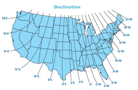 [DIAGRAM] True North Declination Diagram - MYDIAGRAM.ONLINE