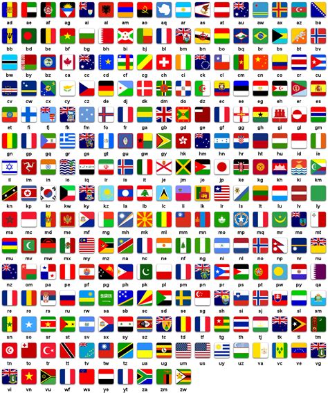 ISO Country Flags | All country flags, Countries and flags, Flags of ...