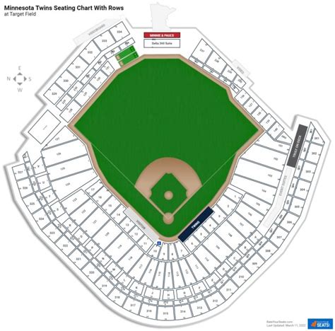 Minnesota Twins Target Field Seating Chart | Brokeasshome.com