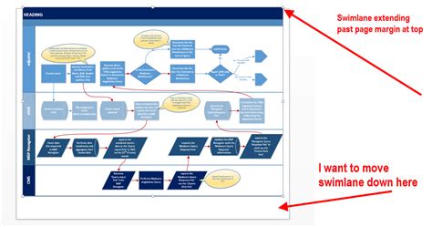 Solved: Visio 2013 - Can't Move swimlane diagram down on page | Experts ...