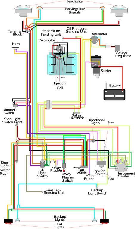 CJ5 Wiring Diagram | Jeep cj5, Electrical diagram, Electrical wiring ...