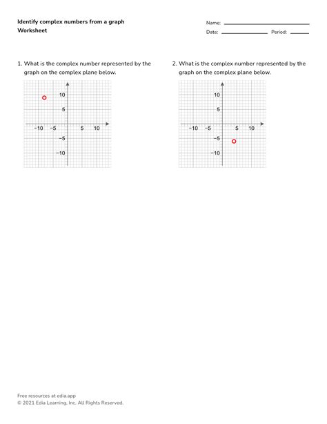 Graphing Complex Numbers – GeoGebra - Worksheets Library