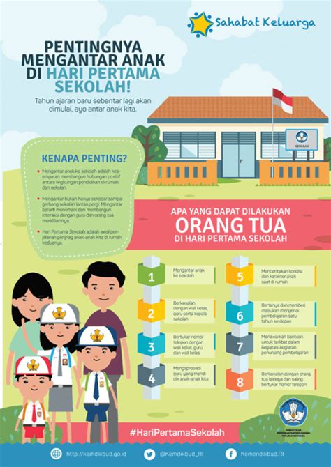 Contoh Iklan Produk Sekolah - Sekolahan