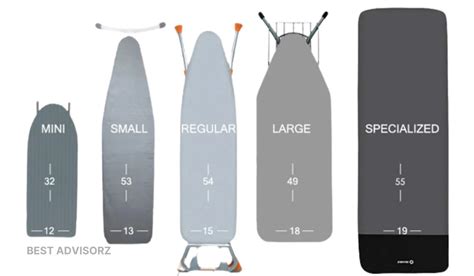 Ironing Board Size Guide | Which One Is Perfect Fit for You?