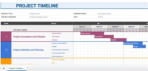 》Free Printable Project Timeline Template