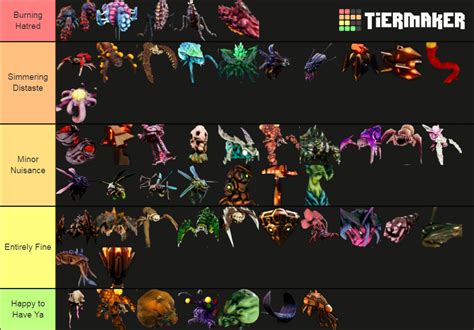 Deep Rock Galactic Enemies Tier List (Community Rankings) - TierMaker