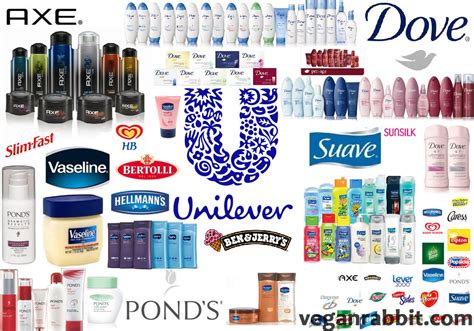 Unilever Products