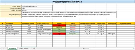 Implementation Plan | Speed Up Project Planning With An Implementation ...