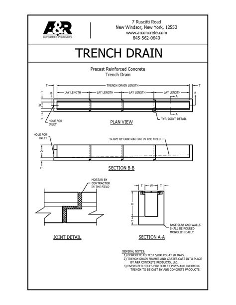 Precast Trench Drain Details - Best Drain Photos Primagem.Org