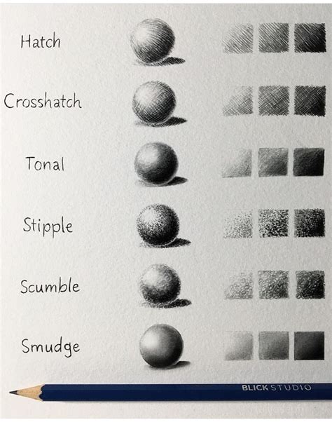 Learn To Draw A 3D Glass (With images) | Pencil shading techniques ...