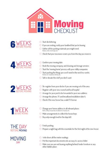 Home - Gypsy Soul | Moving house checklist, Moving checklist, Moving house