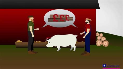 Animal Farm Chapter 8 Summary | Course Hero | Animal farm book, Farm ...