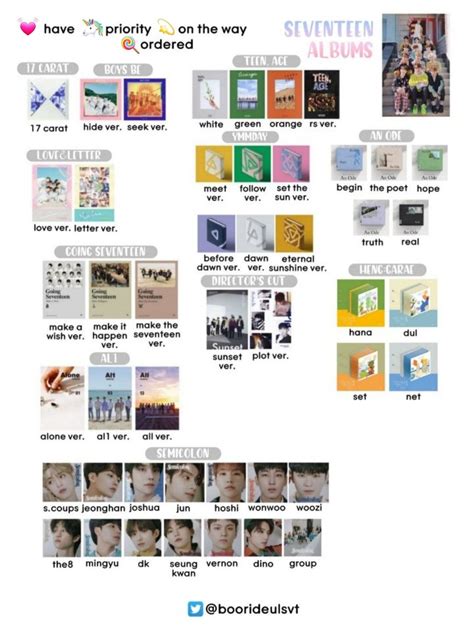 for Seventeen Album Template | Seventeen album, Seventeen, Album