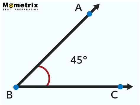 Angles - Geometry Review (Video & Practice Questions)