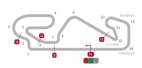 Catalunya MotoGP Stats Update | MCNews