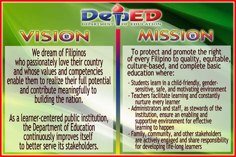 DepED Vision and Mission - MARANDING CENTRAL ELEMENTARY SCHOOL ...