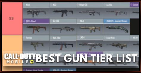 Best Weapons in COD Mobile Season 9 2022 - zilliongamer