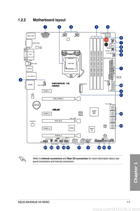 Asus Rog Maximus Z790 Hero Manual