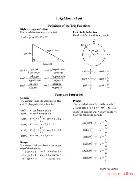 Trig cheat sheet - aslgenie