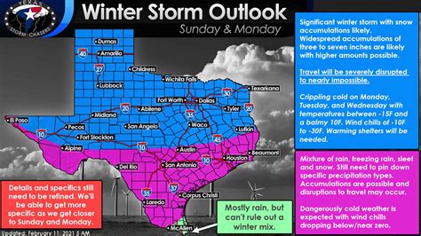 Texas-sized Winter Storm possible Sunday & Monday with Brutally Cold ...