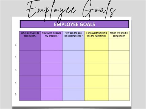 Employee Goals Template Editable Word Form SMART Performance Reviews ...