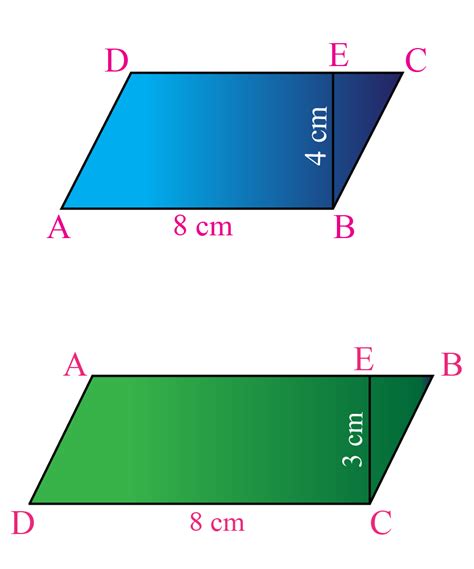 Area of parallelogram - Explanation & Examples - Cuemath