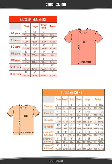 Child Tee Shirt Size Chart | Kids Matttroy