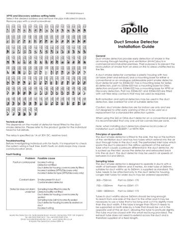 Apollo xp95 Installation manual | Manualzz