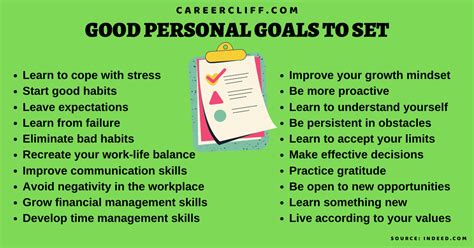 17 Good Personal Goals to Set and Achieve This Year - CareerCliff