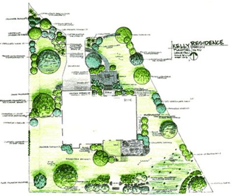 Japanese Garden Plans