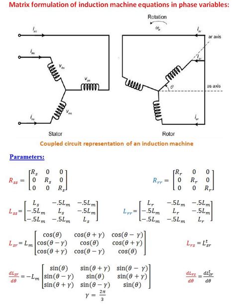 Matrix analysis of an induction machine