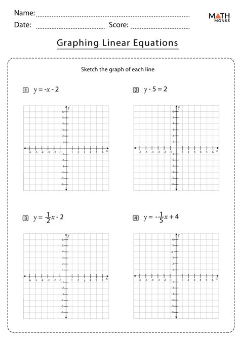 Graphing Linear Equations Worksheets with Answer Key