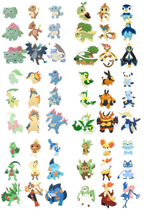 Pokemon Starter Evolutions Trick | Pokemon starter evolutions, Pokemon ...